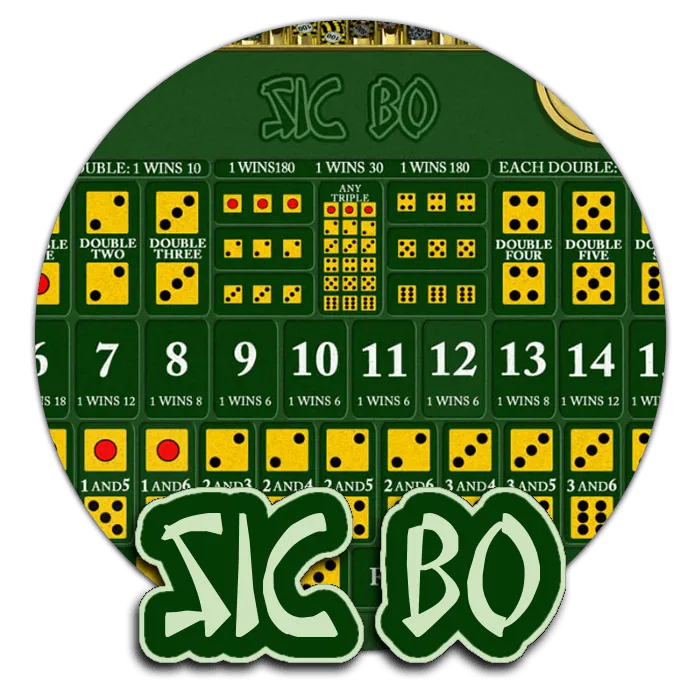 Sic Bo - WINGBET138