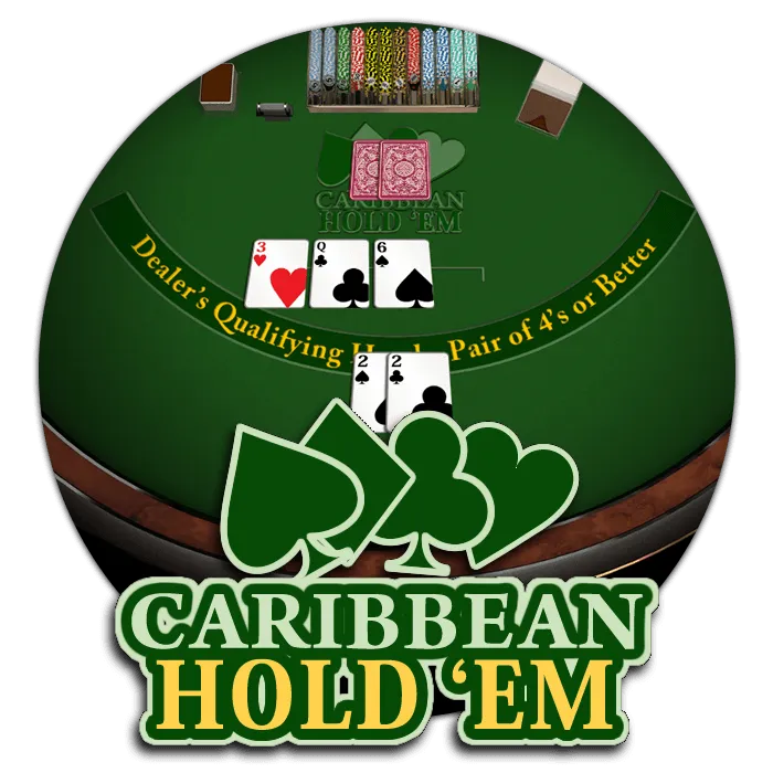 Caribbean Holdem - WINGBET138